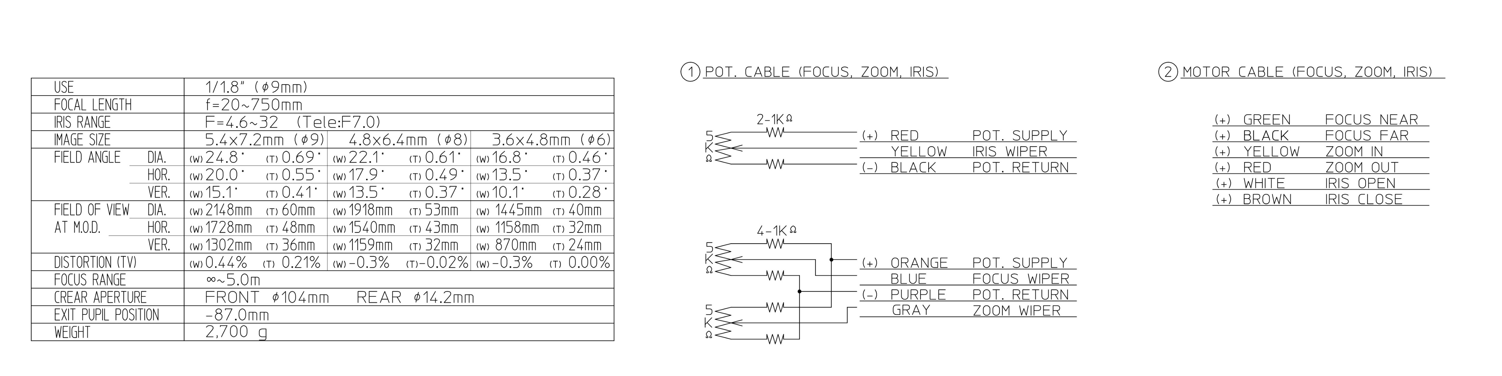 LMZ20750M3P-SW參數(shù) 圖片關(guān)鍵詞