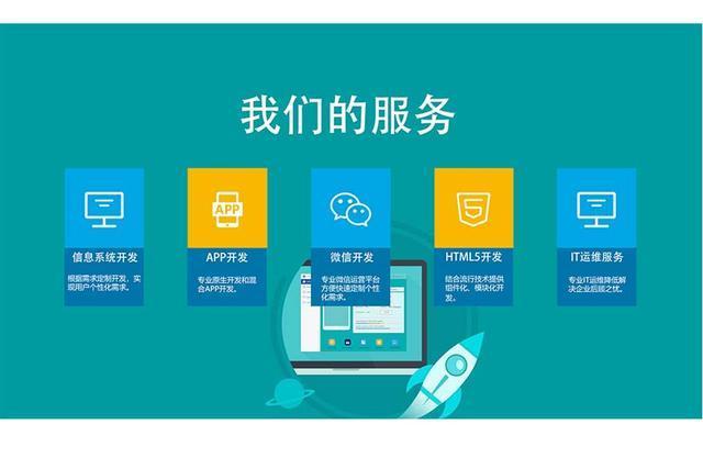 線下業(yè)務(wù)互聯(lián)網(wǎng)化的最佳方案 小程序軟件設(shè)計(jì)開(kāi)發(fā)精髓